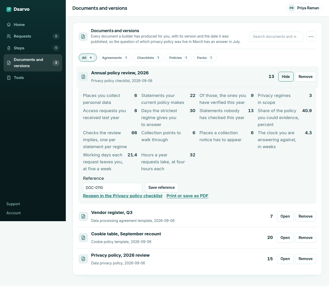 The Dsarvo workspace, documents tab, with Annual policy review 2026 open. Six collection points, twenty-two statements in the current policy and nine verified this year in, and the sheet returning 13 statements nobody has checked, 40.9 percent of the policy evidenced, 66 checks across three regimes, 21.4 working days to answer a request and 32 hours a year on requests.